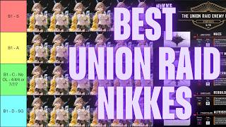 Stop Building the Wrong Nikkes for Union Raid | NIKKE Tier List