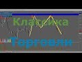 Урок 1. Что такое Форекс? Основные понятия и принципы ...