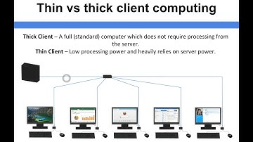Networking - Thin vs thick client computing