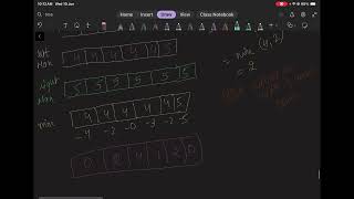 LeetCode 42. Trapping Rain Water | Rust Solution Explained