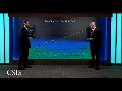 Why Oil Prices Could Explode (And What It Means for You) | Energy Shots