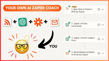 Create your own AI Zapier mentor in your inbox using Zapier RSS & ChatGPT