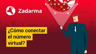 ¿Cómo conectar un número virtual? Guía rápida screenshot 4