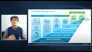 Enterprise AI Implementation: Theory vs Practice