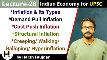 E28- Inflation: Meaning, Types of Inflation & Utility for Economy | Nitin Singhania Indian Economy