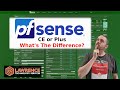 Differences Between pfsense CE and pfsense plus in February 2022