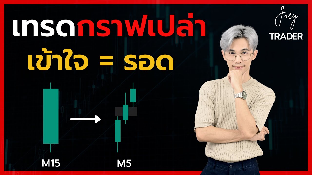 ⁣เทรดกราฟเปล่า เข้าใจเรื่องนี้ = รอดแน่นอน! = Joey Trader