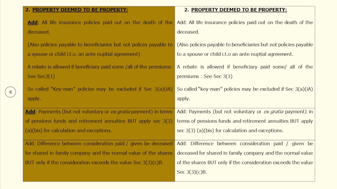 Tips to Estate Duty Addendum   Attorneys admission Exams    Board Exams 20221080p