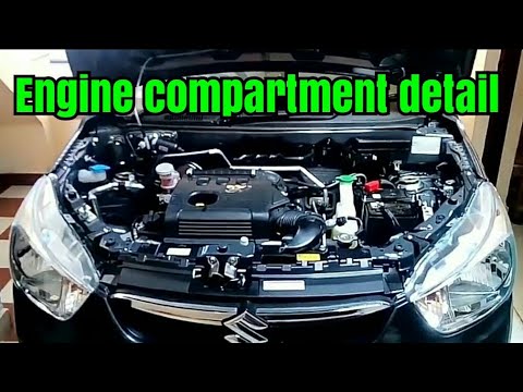 car engine compartment parts full detail, जाने इंजन के सभी पार्ट्स के बारे में