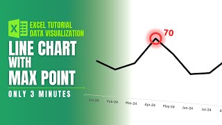 Create a Line Chart in Excel with Auto-Detecting Max Point | Step-by-step Guide