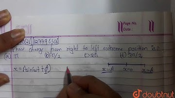 The phase change from right to left extreme position is