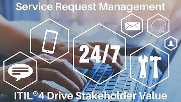 ITIL®4 - DSV - Co-Create - Service Request Management - 35/38
