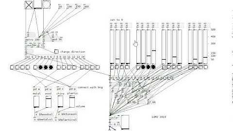 100 Pure Data experiment No.010 - 16 steps Sequencers and Drum Machine
