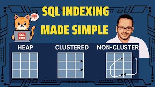 Clustered, Non-Clustered , Heap  Indexes in SQL – Explained with Stored Proc Lookup