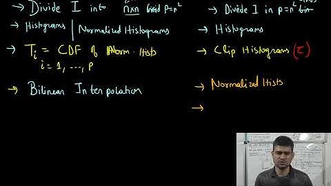 RO-1.0X045: CLAHE Algorithm and Summary