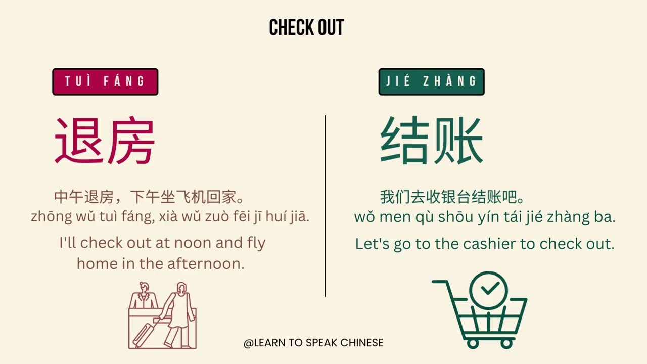 One-min Quick Chinese Vocabulary Review for Hotel Check-in