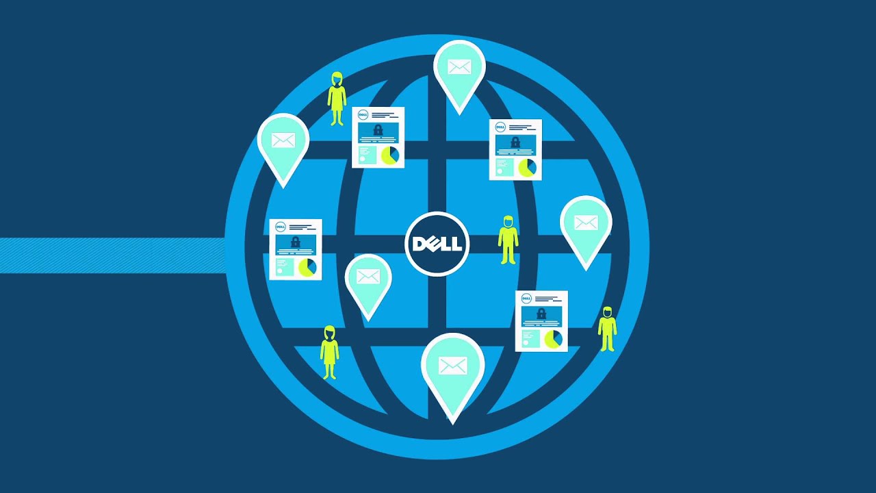 Nurture Program, Dell