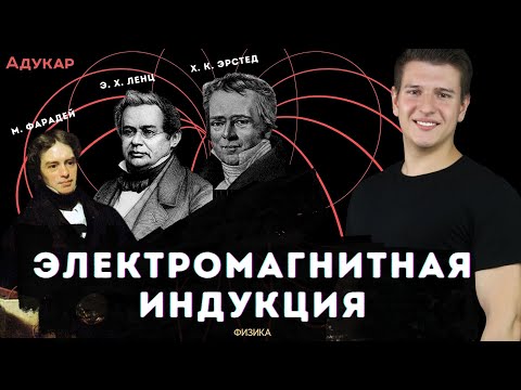 Явление и закон электромагнитной индукции | Физика ЦТ, ЦЭ | Решение задач по физике