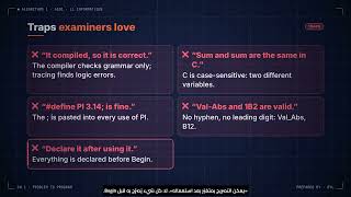 Algorithms 1 - Ch1: From Problem to Program | الخوارزميات 1 - الفصل 1: من المشكلة إلى البرنامج