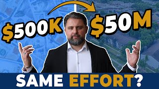 Famous Raising Capital for $50M Is No Harder Than $500K? Net Worth