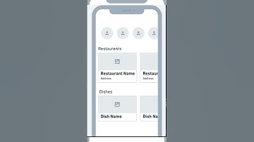 Restaurant UI Demo - Flutter Columns And Rows | Waberi IT Center -Flutter Somali | #flutter #somali
