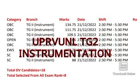 #UPRVUNL TG 2 INSTRUMENTATION OUT OF 18 DV CANDIDATES 8 SELECTED  CANDIDATES MARKS AND RANK