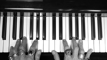 Micro Lesson #1: C and Db Major Scales