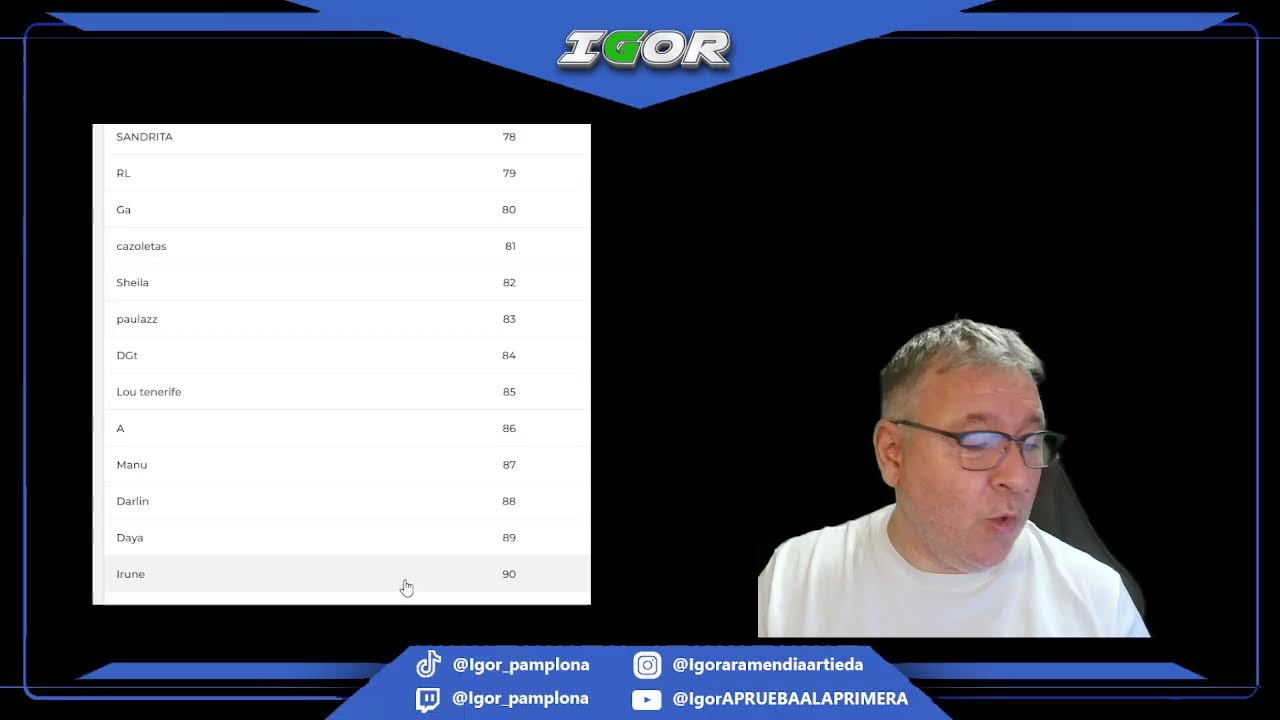 Hoy un test y un Kahoot !!! 