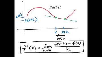 2.1 The Derivative and The Tangent Line Problem Part II