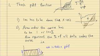 Probability density function