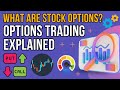 Stock Options Trading Explained (Beginners Guide)