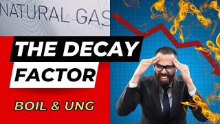 🚨 DECAY 🚨 - The Dangers & Myths Of Investing In BOIL & UNG !! (Natural Gas ETFs) *EXPLAINED*