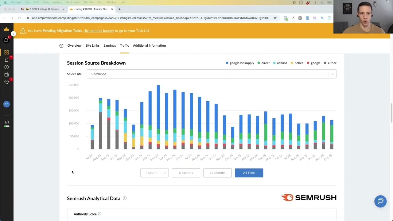 3 Listings from Empire Flippers: Buy or Pass? Jan 5 2026