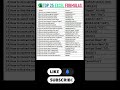 Top 25 Excel Formulas You Must Know
