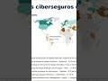 Países mas ciberseguros del mundo #ciberseguridad