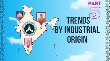 Trends in distribution of national income | PART 5 | Unit 13 MCO 4 MCOM 2nd year IGNOU