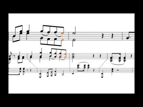Mahler on Parallax Score