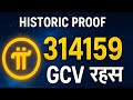 Pi Network का 314159 Index और GCV का असली रहस्य | Historic Proof Explained|Pi Price Prediction 