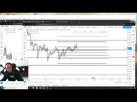 LIVE TRADING FOREX! Craziest Scalp Of The Year