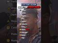 XXXtentacion Songs For Every Mood Xxxtentacion Llj Ripx Jahseh XXXtentacion Songs For Every Mood Xxxtentacion Llj Ripx Jahseh