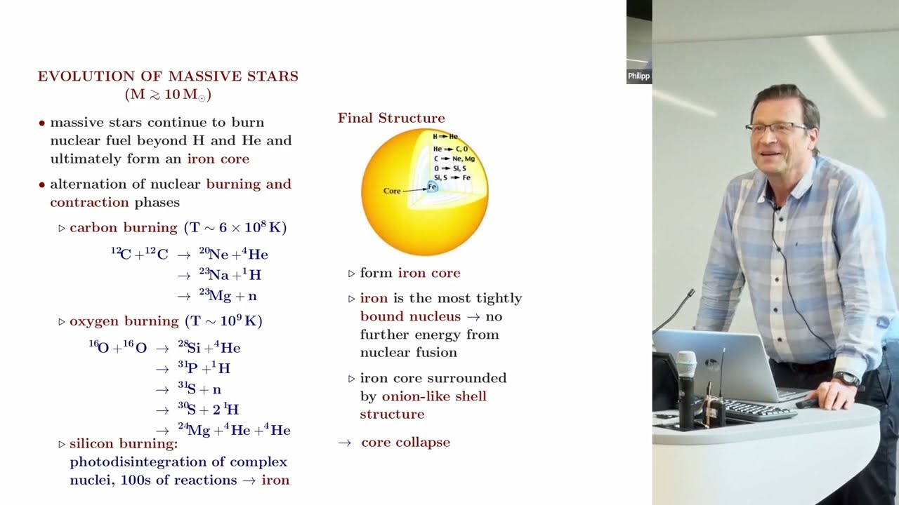 How stars end their lives - Philipp Podsiadlowski (Oxford)