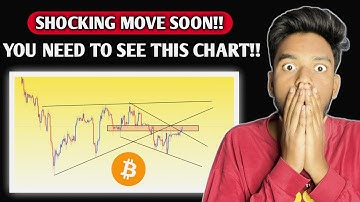 BTC Could Surprise Everyone – Chart Signals HUGE Move! | BTC Dominance Latest Analysis!