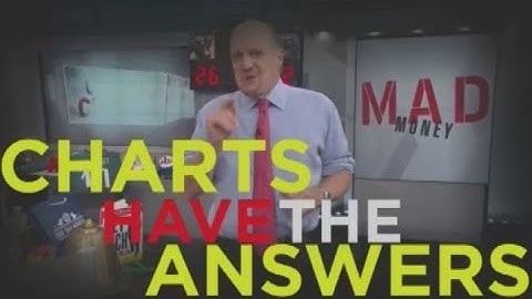 Cramer Remix: Why technical charts should matter to every investor