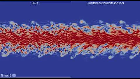 High-Schmidt turbulent passive scalar transport by lattice Boltzmann method