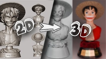 Monkey.D.Luffy Blender 3D Sculpt