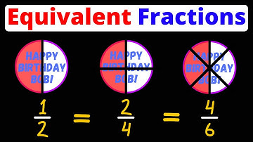 Equivalent Fractions - Introduction | Eat Pi