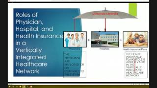 HS 285-Vertically integrated healthcare-Gage