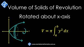 Volume of Solids of Revolution - Rotation about x-axis