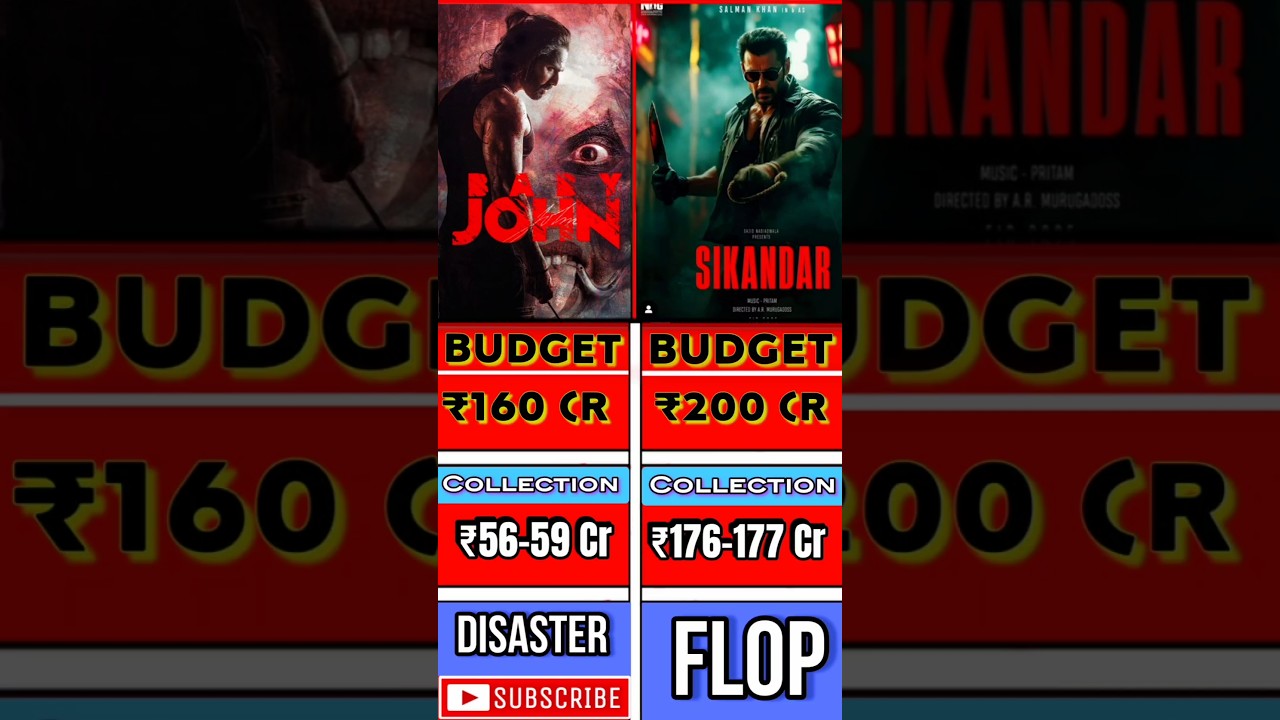 Baby John vs Sikandar | Budget & Collection Update ! 
