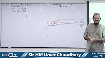 CAF 1 POST BATCH Sir Umer Lecture 7 A2